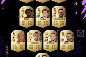 FIFA22意甲球员评分前24：迪巴拉、3C、因莫比莱87分并列第一