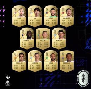 热刺球员FIFA22评分:前锋凯恩和孙兴慜两人领衔锋线