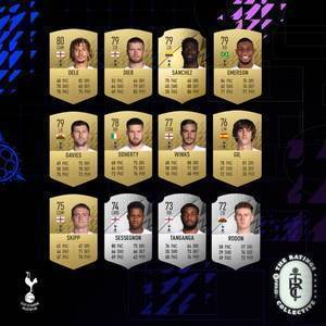 热刺球员FIFA22评分:凯恩90、孙兴慜89领衔锋线