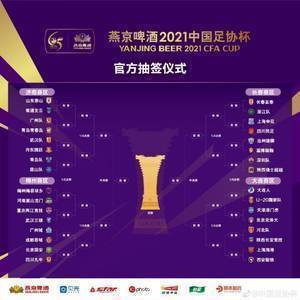 首轮战罢!足协杯1/8决赛对阵:亚泰vs申花、大连人vs天津