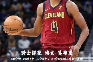【今日菜鸟观察】小瓦格纳28分4板2助 道苏姆6投全中贡献14分