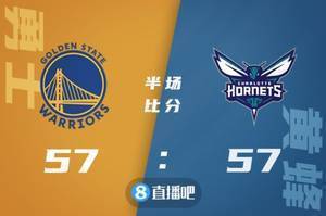 ?罗齐尔20分 维金斯28+6 库里24+6+10 黄蜂终结勇士七连胜