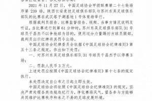 足协罚单：苏州东吴千昌杰过分力量踢对手腿部，停赛3场罚款3万元