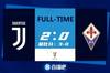 意杯-贝纳德斯基达尼洛破门 尤文总比分3-0佛罗伦萨进决赛战国米