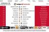 西甲公布末轮开球时间：所有比赛都在北京时间5月23日00:30开球